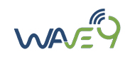 Wave9 Technology Inc. Logo